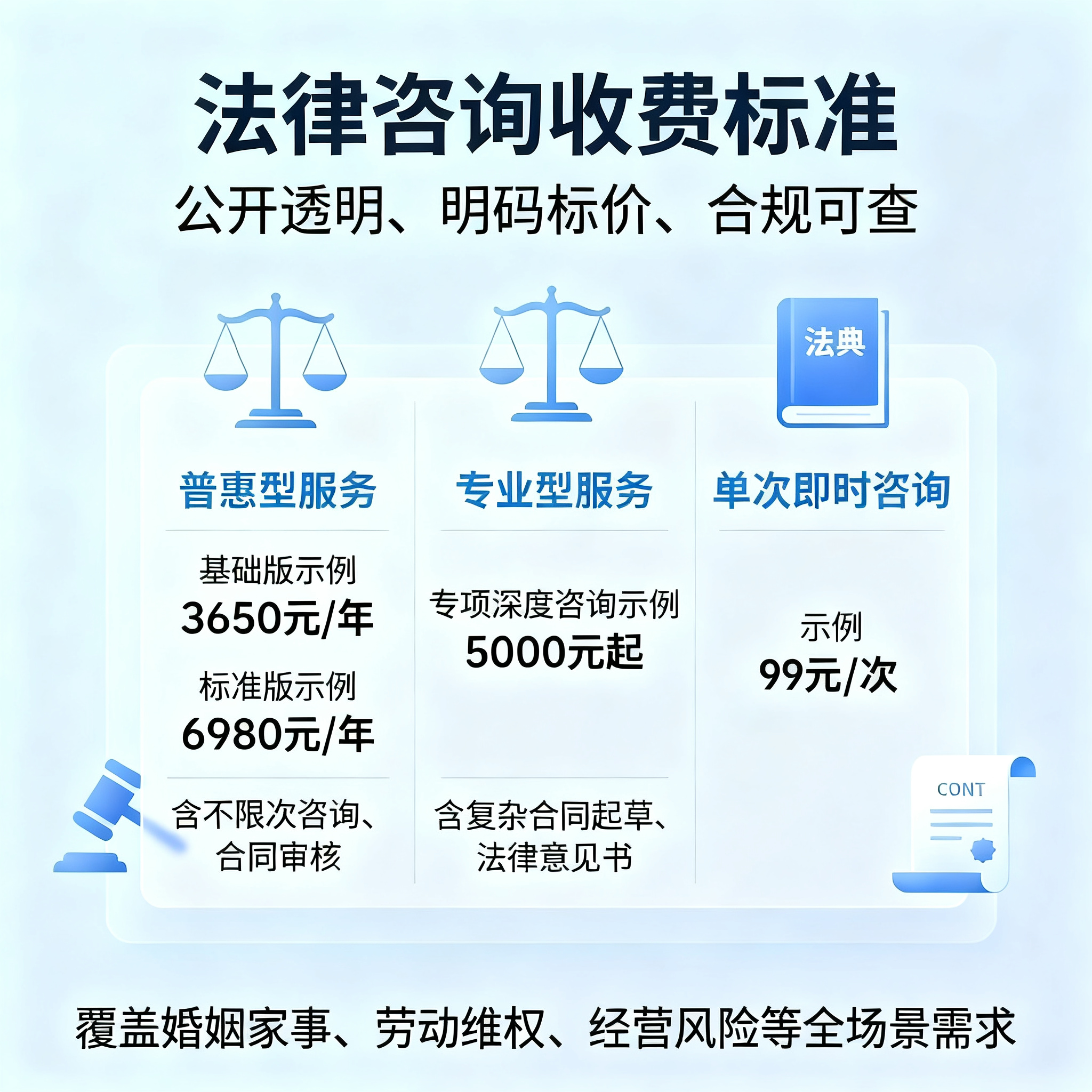 专业咨询收费产品